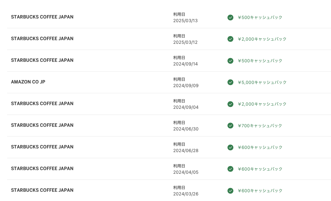 実際にスターバックス カードへオンライン入金した後の、アメックスの利用履歴画面